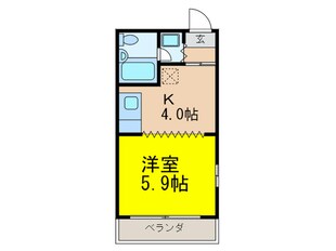 栄ｽｶｲﾀｳﾝの物件間取画像